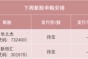 事业辉煌下周，半导体细分龙头来了