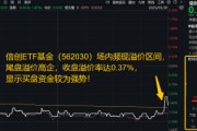 事业辉煌信创为何霸屏网络？资金逢跌进场抢筹，信创ETF基金（562030）10日吸金1.16亿元
