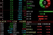 事业辉煌兴业证券澄清与华福证券合并传闻，公司股价低开低走跌超4%