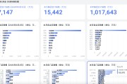 事业辉煌胖东来“店王”业绩快赶超山姆