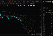 事业辉煌000584，退市！下个月正式摘牌！