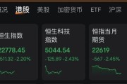 事业辉煌连连数字，突然暴涨超60%！发生了什么？