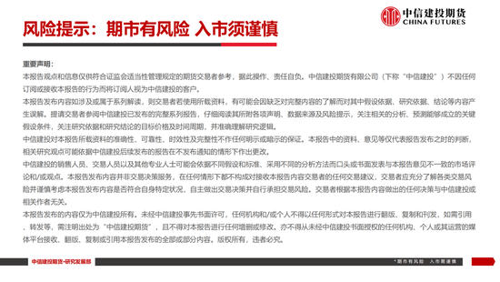 【(🈁)棉花纺谈】供应端阶段性缩量 疆棉基差坚挺
